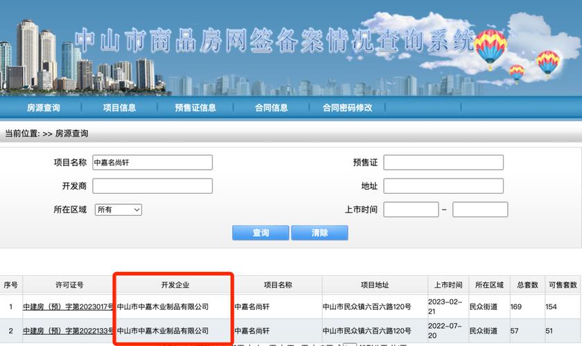 市中嘉木业制品和广东达至盛科技产业园管理等董事长